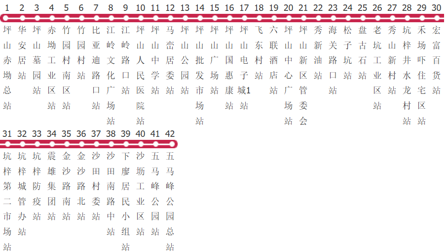 深圳B849路公交线路
