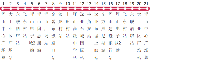 深圳B870路公交线路