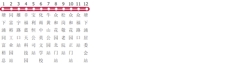 深圳B897路公交线路图及时间表-展庭百科汇