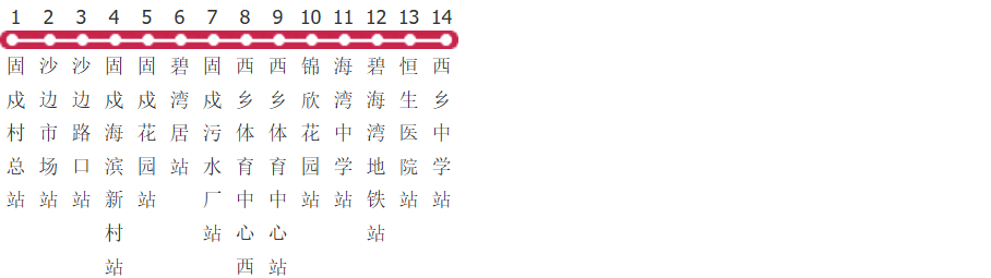 深圳B910路公交线路图及时间表-展庭百科汇