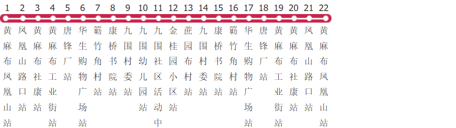 深圳B913路公交线路