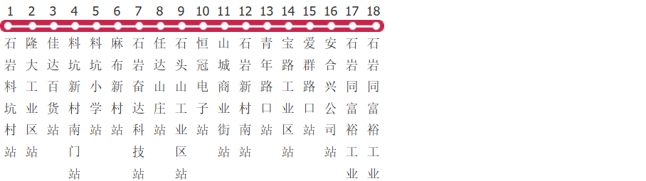 深圳B939路公交线路图_时间表_景点换乘攻略查询-展庭百科汇