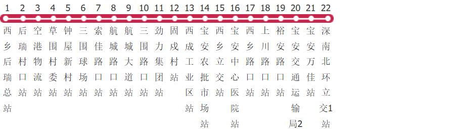 深圳M249路公交线路