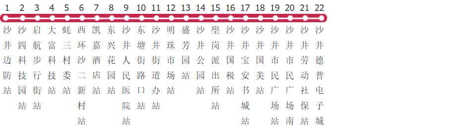 深圳M292路公交线路