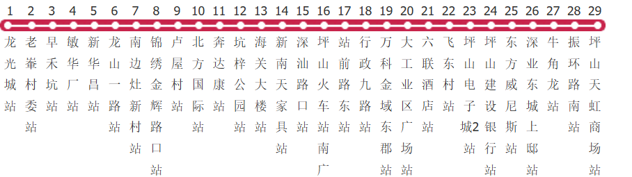 深圳M325路公交线路