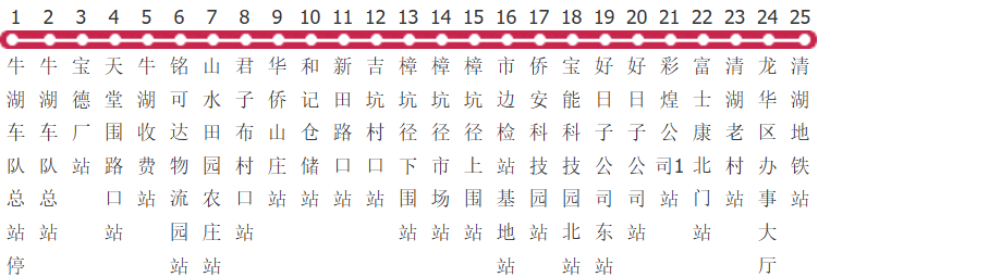 深圳M339路公交线路
