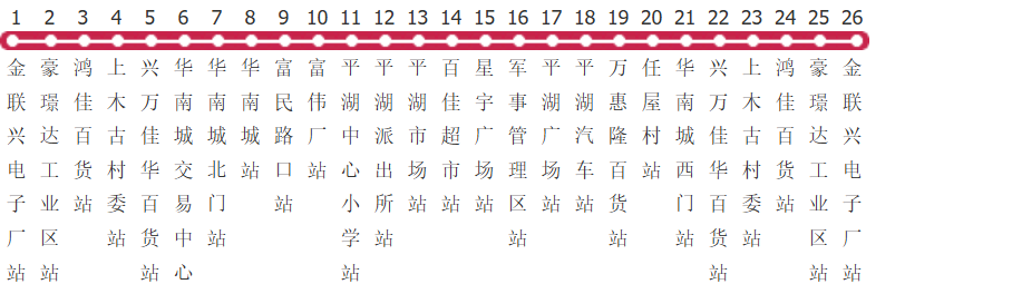 深圳M412路公交线路
