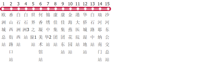深圳M487路公交线路图及时间表-展庭百科汇