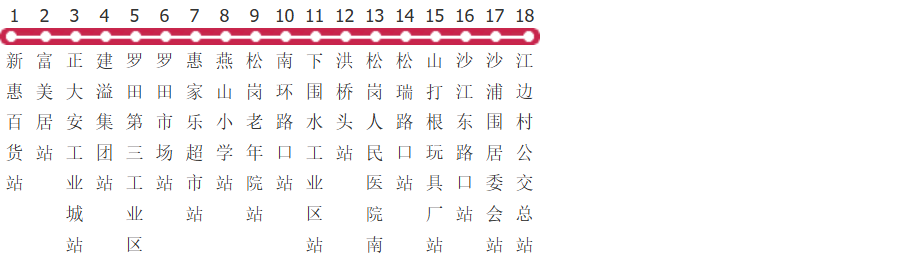 深圳M494路公交线路图_时间表_景点换乘攻略查询-展庭百科汇