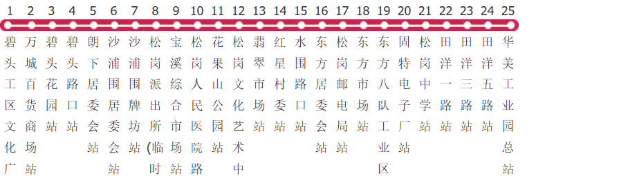 深圳M512路公交线路图_时间表_景点换乘攻略查询-展庭百科汇