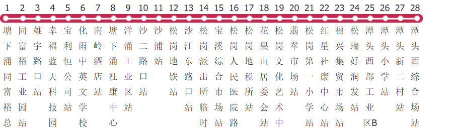 深圳M513路公交线路