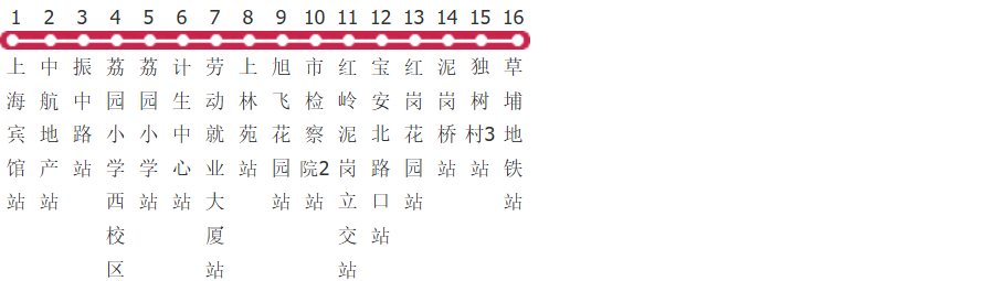 深圳N17路公交线路图_时间表_景点换乘攻略查询-展庭百科汇