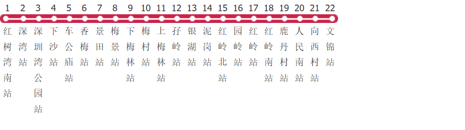 深圳地铁9号线公交线路图_时间表_景点换乘攻略查询-展庭百科汇