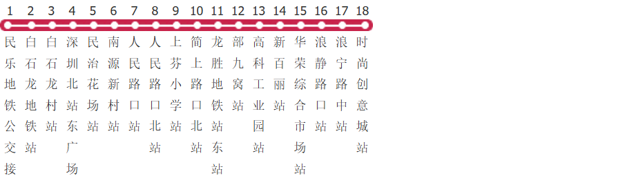 深圳高峰专线91路公交线路