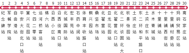 石家庄101路公交线路图_时间表_景点换乘攻略查询-展庭百科汇