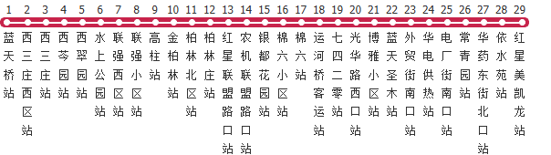 石家庄110路公交线路图_时间表_景点换乘攻略查询-展庭百科汇
