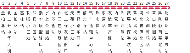 石家庄113路公交线路图及时间表-展庭百科汇