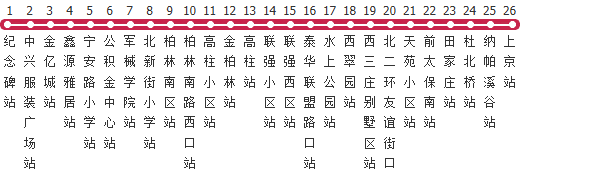 石家庄115路公交线路图_时间表_景点换乘攻略查询-展庭百科汇