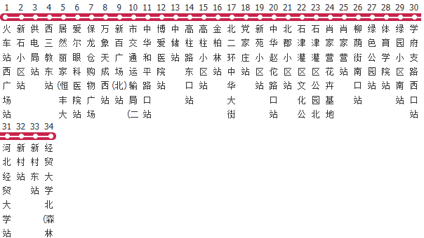 石家庄117路公交线路