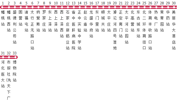 石家庄130路公交线路图_时间表_景点换乘攻略查询-展庭百科汇