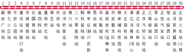 石家庄131路公交线路图及时间表-展庭百科汇