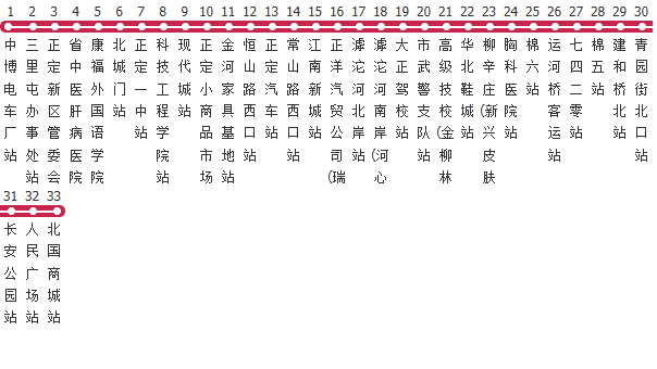 石家庄132路公交线路