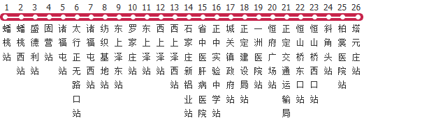 石家庄133路公交线路图及时间表-展庭百科汇