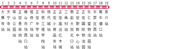 石家庄135路公交线路