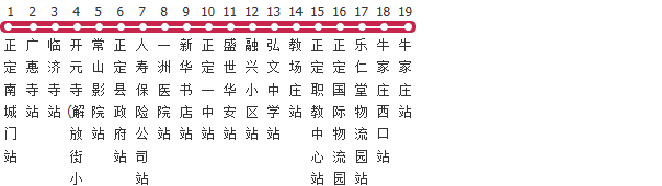 石家庄136路公交线路图_时间表_景点换乘攻略查询-展庭百科汇