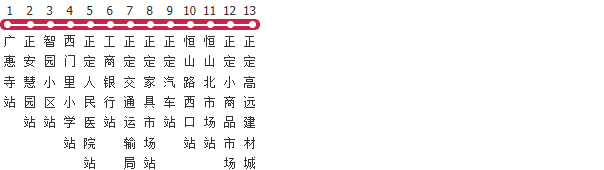 石家庄137路公交线路图及时间表-展庭百科汇