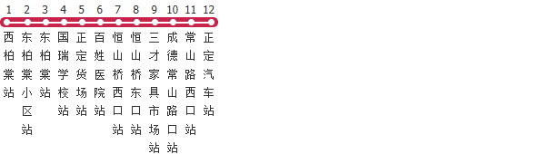 石家庄139路区间公交线路图及时间表-展庭百科汇