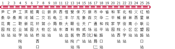 石家庄13路公交线路图及时间表-展庭百科汇