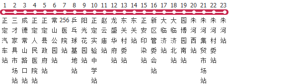 石家庄143路公交线路图及时间表-展庭百科汇