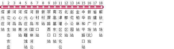 石家庄145路公交线路
