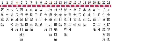 石家庄147路公交线路