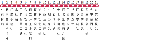 石家庄14路公交线路