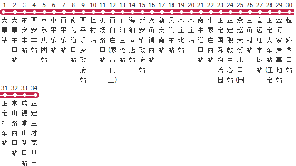 石家庄150路公交线路图及时间表-展庭百科汇