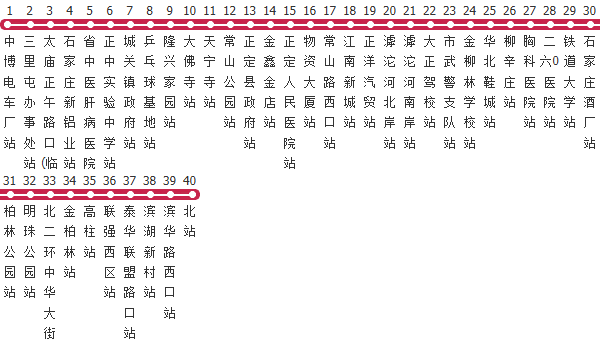 石家庄164路公交线路图及时间表-展庭百科汇