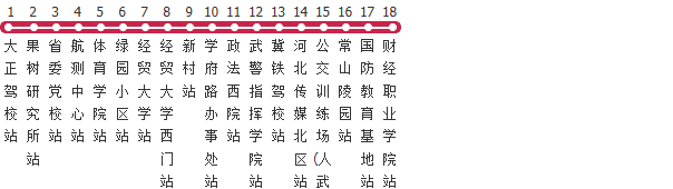 石家庄171路公交线路