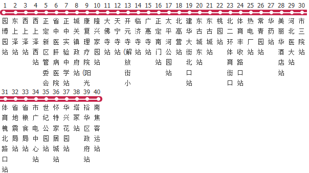 石家庄177路公交线路图及时间表-展庭百科汇