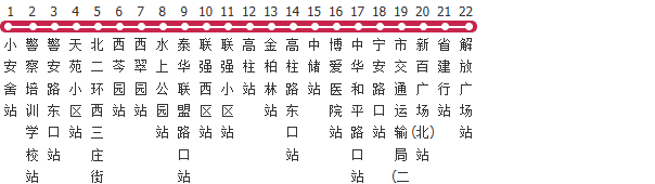 石家庄17路公交线路