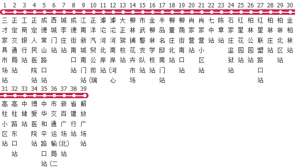 石家庄192路公交线路图_时间表_景点换乘攻略查询-展庭百科汇