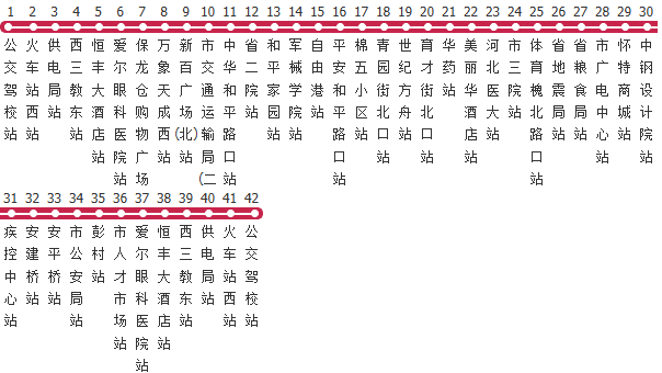 石家庄1环1路环线公交线路图及时间表-展庭百科汇