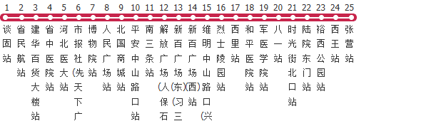 石家庄1路公交线路