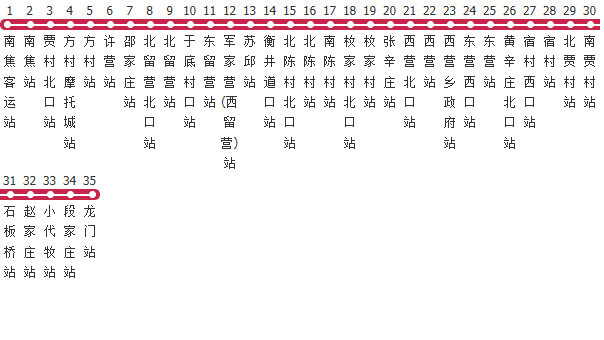 石家庄203路公交线路图及时间表-展庭百科汇