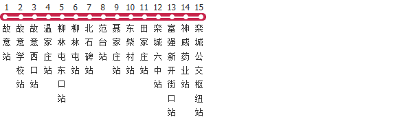 石家庄204路公交线路