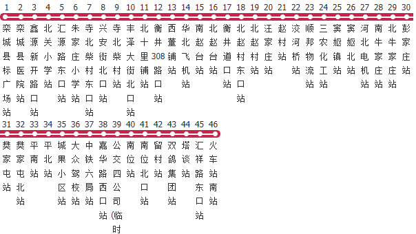 石家庄205路火车站公交线路图及时间表-展庭百科汇