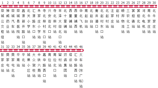 石家庄205路公交线路图及时间表-展庭百科汇
