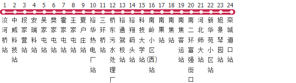 石家庄206路公交线路图及时间表-展庭百科汇