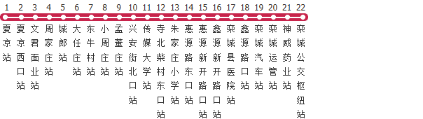 石家庄211路公交线路图及时间表-展庭百科汇